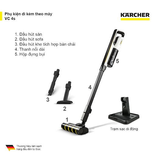 Máy hút bụi cầm tay Karcher VC 4s, Máy hút bụi dùng pin 18V Lithium-ion có 3 mức độ điều chỉnh, hoạt động tối đa 60p, độ ồn thấp