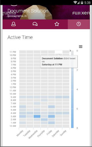 MySights Digital influencer Apps