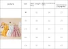 miniatures image - 1