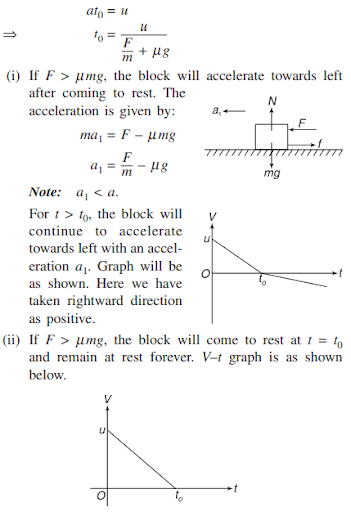 Solution Image