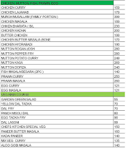 Chefs Kitchen Food Point menu 5