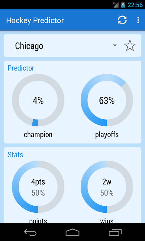 Predictor National Hockey 2016のおすすめ画像1