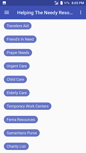 Helping The Needy Resources