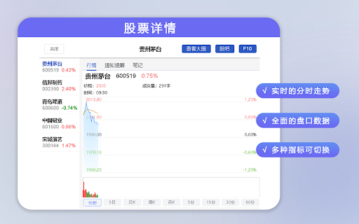 股票基金管家 - 上班盯盘助手