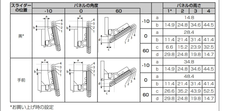 の投稿画像3枚目