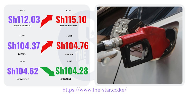 Star's illustration of fuel increase