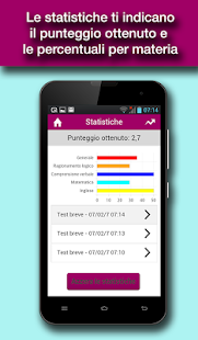 Hoepli Test Economia - náhled