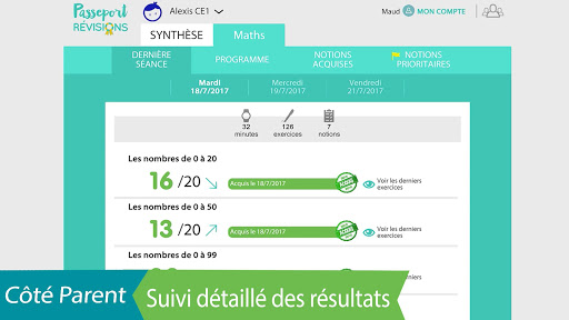 Passeport Révisions