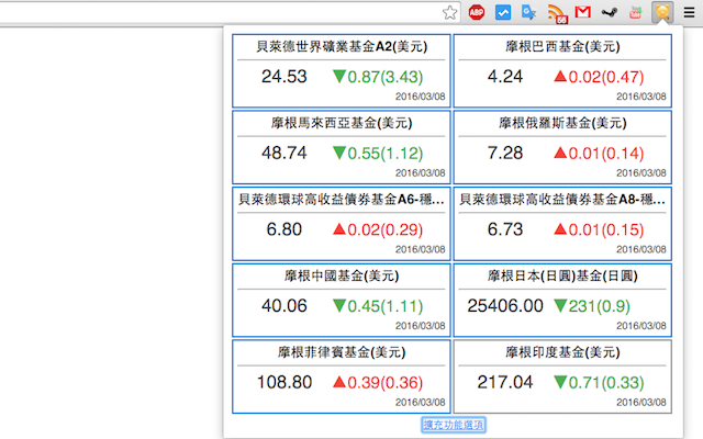 StockQ Fund Parser Preview image 0