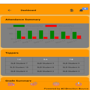 StudentVues(圖3)-速報App