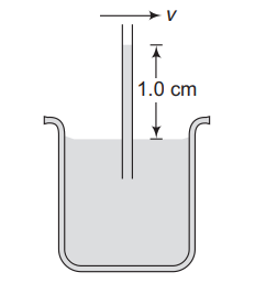 Applications of Bernoulli's Theorem