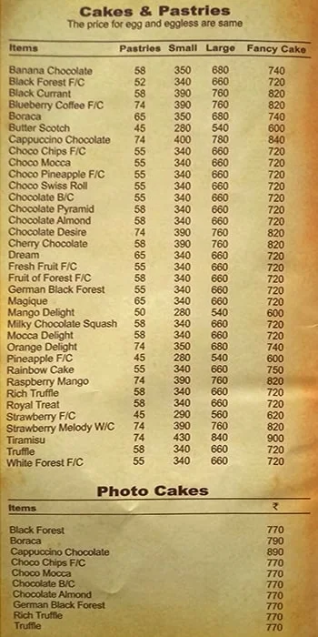 Ribbons & Balloons menu
