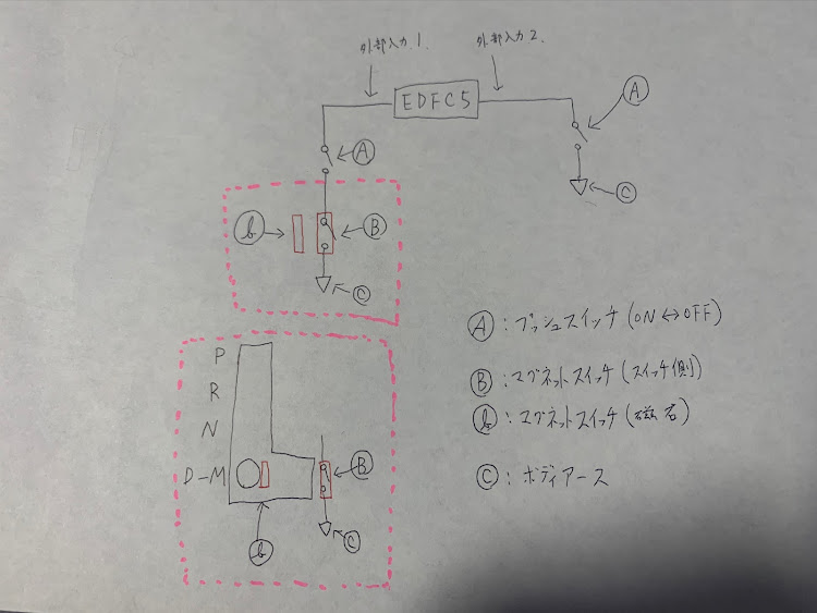 の投稿画像2枚目