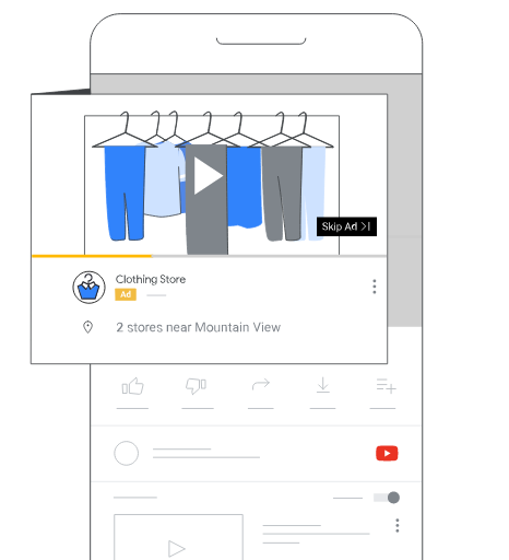 Annonce vidéo pour un magasin de vêtements mettant l'accent sur la partie publicitaire sous la vidéo
