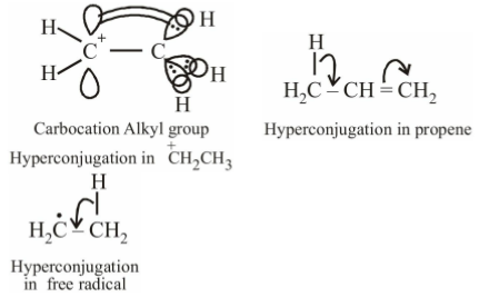 Solution Image