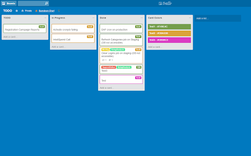 Trello Extended