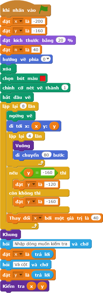 Giải đề thi tài năng trẻ tin học 2018 Quảng Ngãi