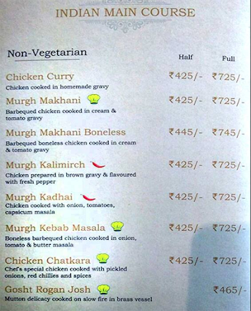 Bhukkad Kitchen 24@7 menu 