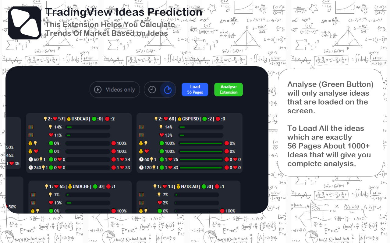 TradingView Ideas Prediction Preview image 5