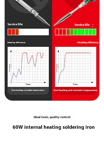 Title 7, 60W Internal Heating Knob Thermostat Electric I...