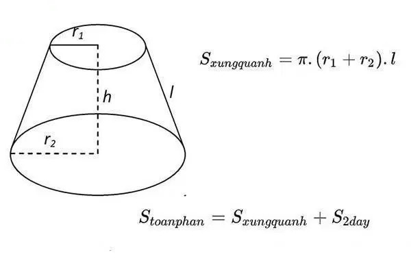 Công thức tính hình nón cụt