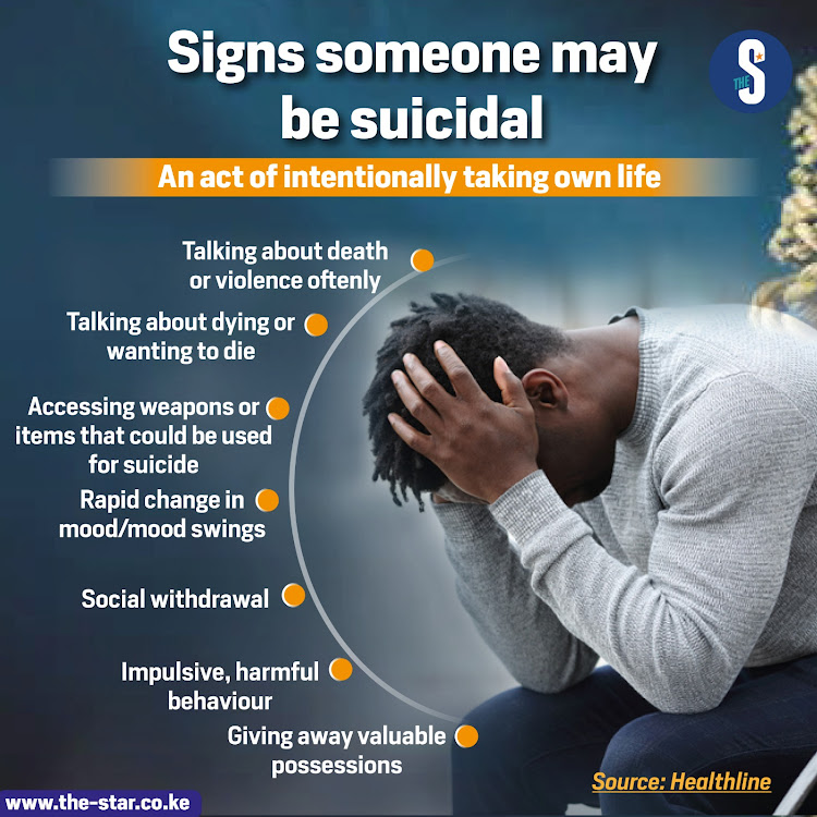 Signs someone may be suicidal