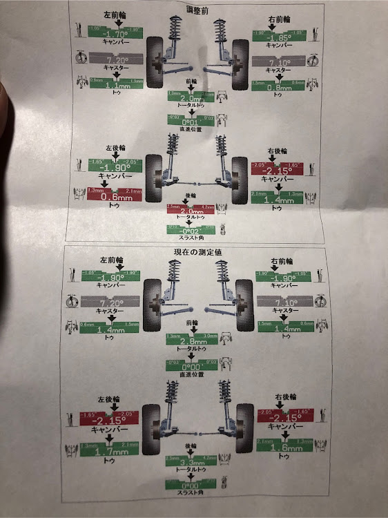 の投稿画像3枚目