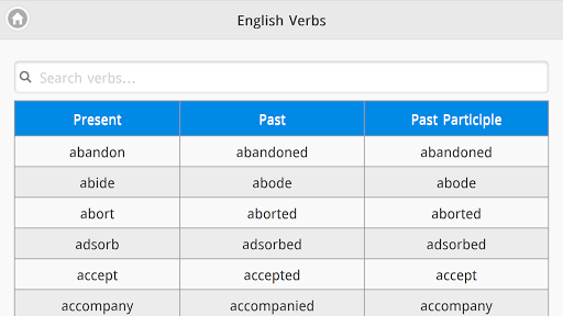 Basic English Grammar Book Free