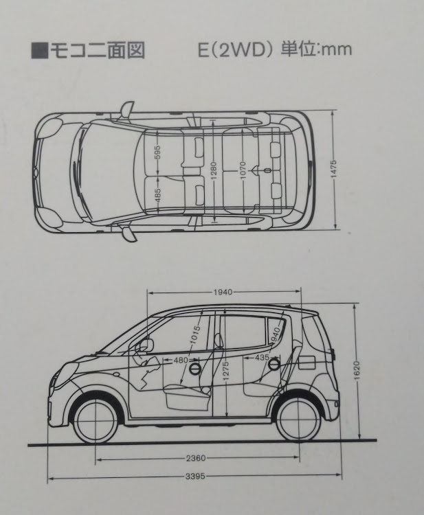 の投稿画像7枚目