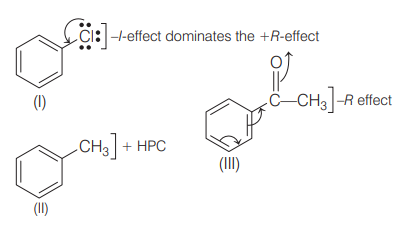 Solution Image