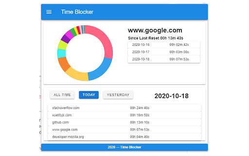 Time Blocker