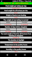 Turkey feed consumption calcul Screenshot