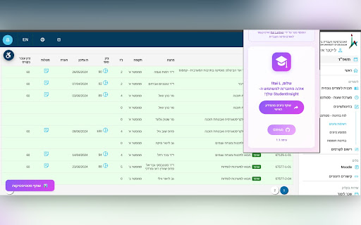 StudentInsight