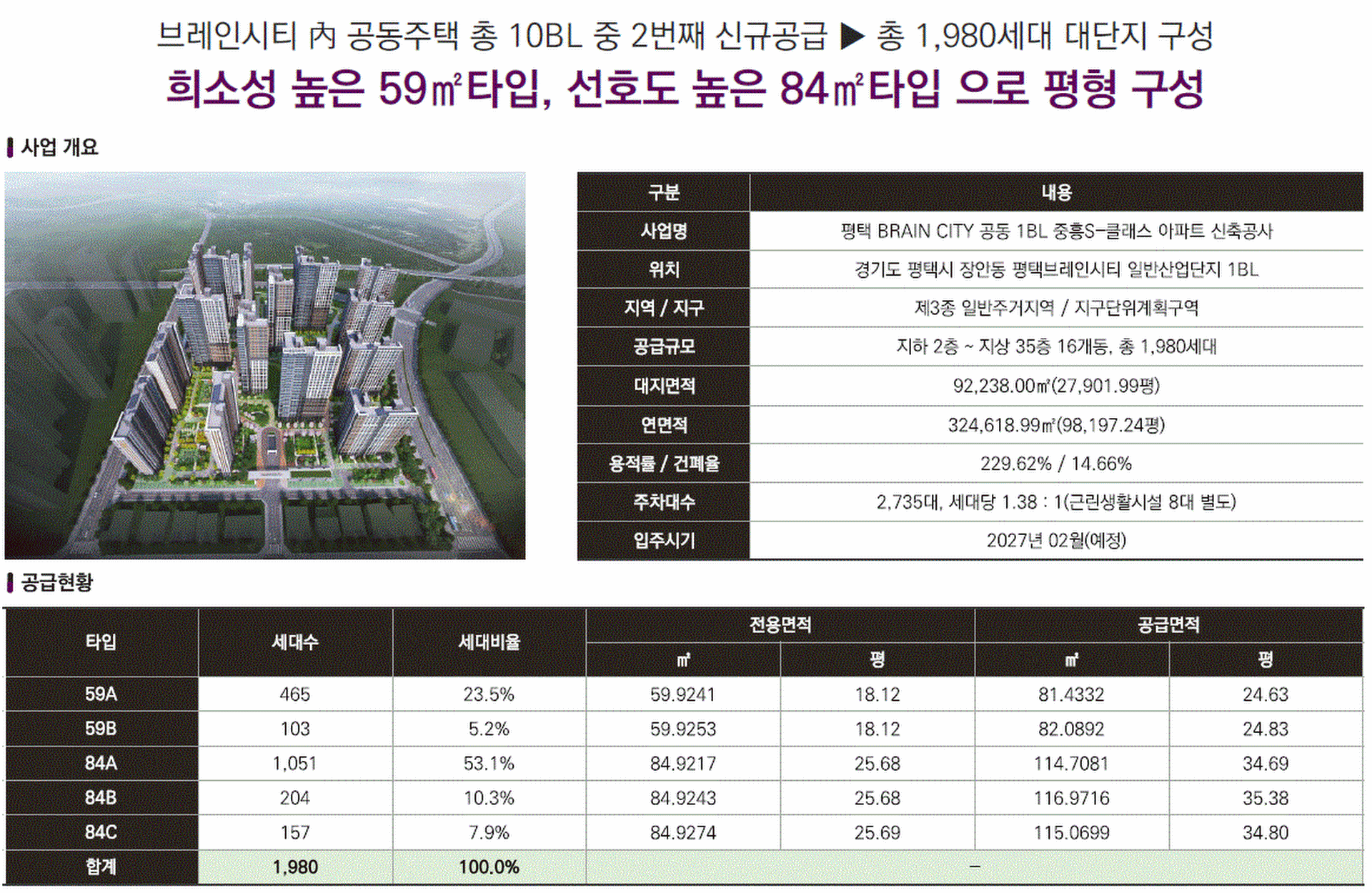 사업개요.GIF