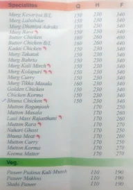 Aditi & Nandita menu 7