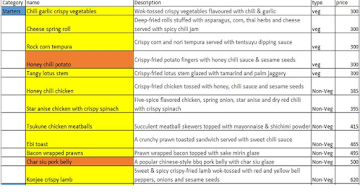 You Mee menu 