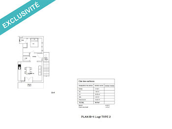 appartement à Le Porge (33)