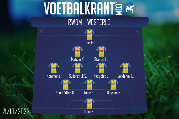 Opstelling Westerlo | RWDM - Westerlo (21/10/2023)