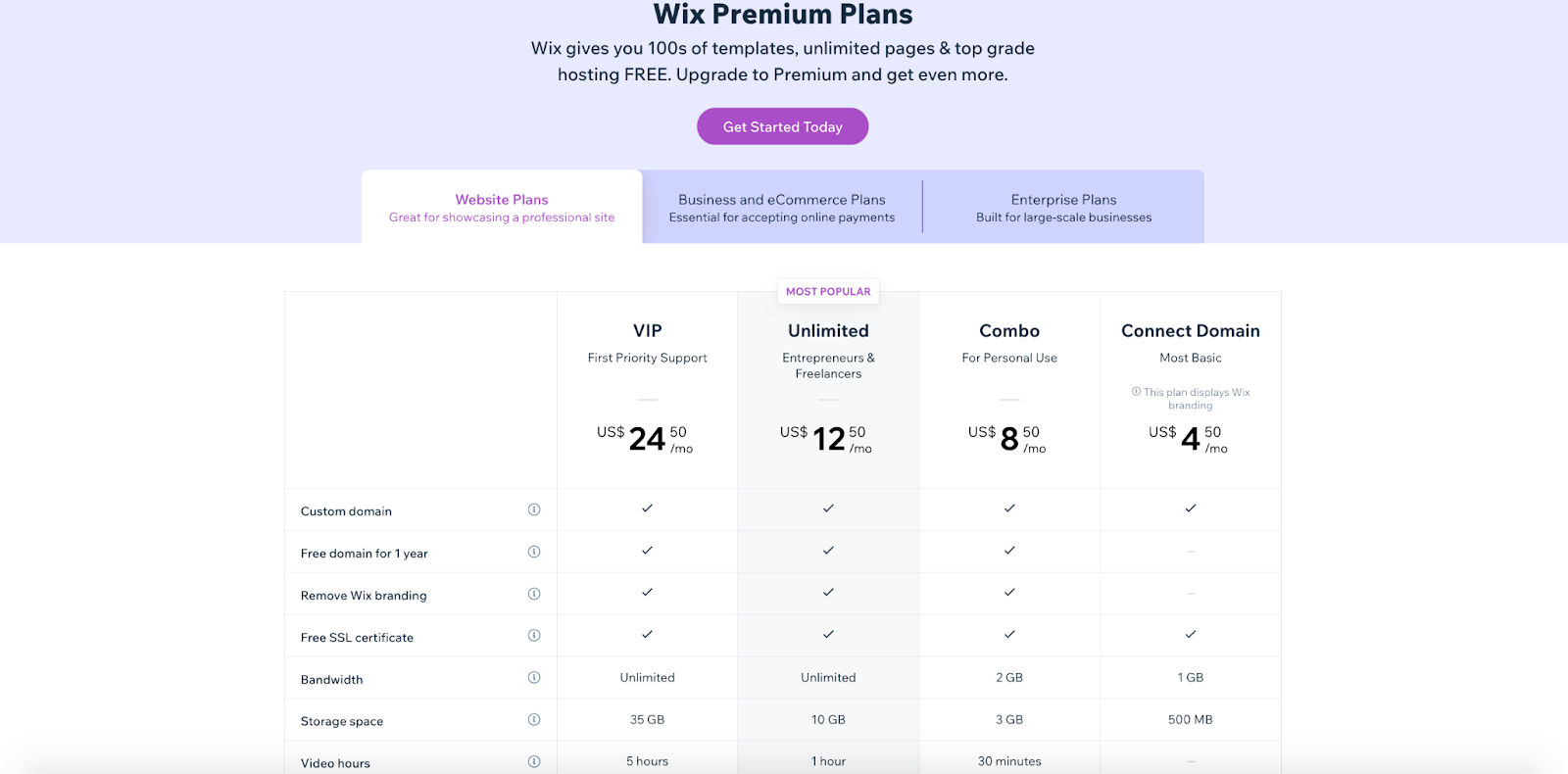 wix pricing plans