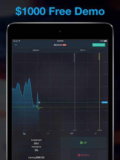 binary options robinhood