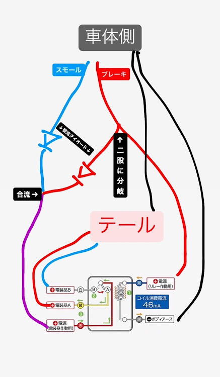 の投稿画像10枚目