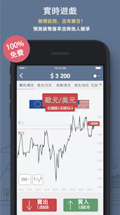 Trading Game - 交易遊戲 - 股票外匯交易(圖1)-速報App