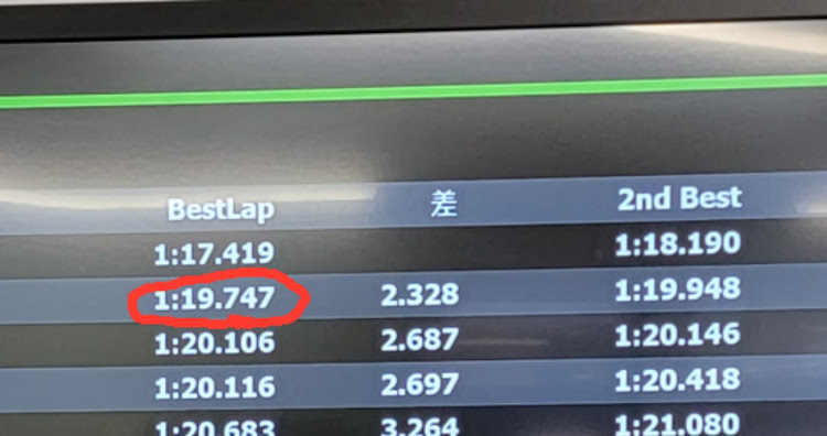 インプレッサ WRX STIの熊本・走行会・GDB・HSR九州に関するカスタム事例の投稿画像5枚目