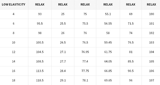 Title 1, Fashionable Torn Button Pleated Pants for Women...