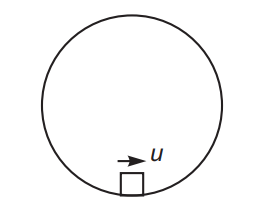 Vertical circular motion