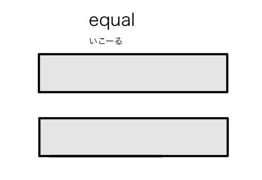 equal @引退