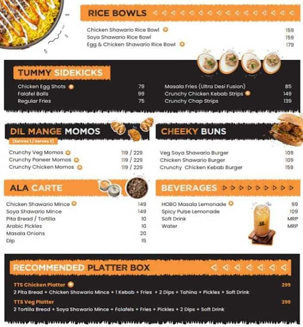 The Tummy Section menu 