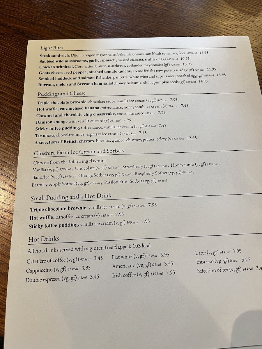 The Mytton & Mermaid gluten-free menu