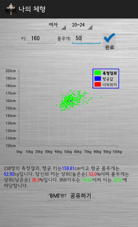 인체측정 Screen 3