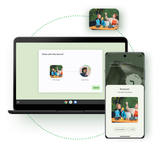 A Chromebook prompts to share an image, and a phone screen alongside shows the image received.